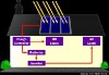 HTSS-off or on-grid solar power kits