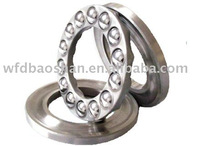 Thrust Ball Bearings