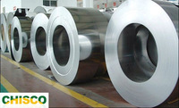 Stainless Steel Rolled sheet