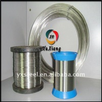 EN 201 stainless steel wire