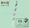 High Speed Steel Straight Shank Drill Bit