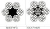 6x25Fi Steel Wire Rope