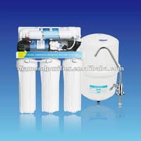 table top water purifier