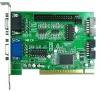 LW-901A Kguard 901 Video card