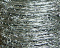 Barbed Wire Mesh