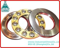 Cylindrical Roller bearing