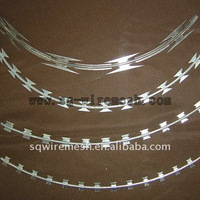 Razor Wire Mesh