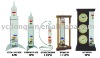 Galileo Thermometer