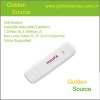 Hot Selling!!! 3g hsdpa wifi usb modem Supports Voice and MID-GL900A