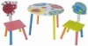 Children Furniture Sets