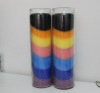 Chakra Candle