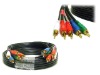 RG series coaxial cable