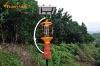 Insecticidal Luminaire Fixtures