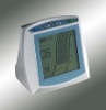 Lowest Power Consumption Dental Apex Locator