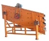 strong YK series circular vibrating screen for ore