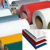 Construction Sandwich panel materials