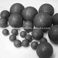 Grinding media steel mill balls