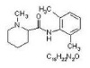 Pramoxine HCl