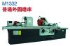 Fomin Grinding Machine