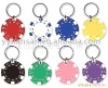 chip key chains