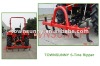 tractor use 5-tine ripper