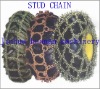 Transportation Boron forestry machinery chain