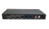 4 in 4 out HDMI Matrix Switcher & Splitter