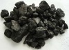 Graphite Powders