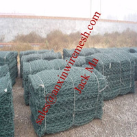 Gabion Box