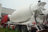 concrete mixer (cement mixer)