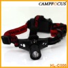 Cree Q3 headlamp