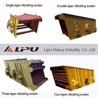 Energy-saving Fine Sand Vibrating Screen