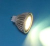 LED spot lamp