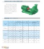 PWK centrifugal sewage pump