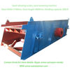 Circular sieving machine, sand and gravel separator