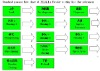 Standard process flow chart of HUALI Powder coating line