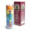 Chakra candles