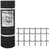 Holand mesh fence