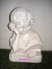 polyresin angel bust, resin angel bust, angel crafts