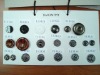 Buttons