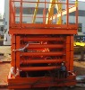 electric scissor lift(SJG1-10)electric scissor lift,electric scissor lift