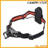 Cree Q3 headlamp