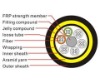 ADSS(All dielectric self-supporting)-Optical fiber cable-outdoor