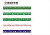 colorful Christmas Ribbons