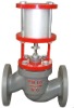 ZSQ air ram trip valve