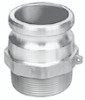 camlock coupling