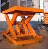 stationary scissor lift platform