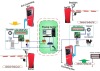 Barcode Ticket Central Payment Parking System