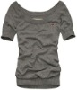 hollister sweaters women's hollister sweaters 2010 newest fashionable hollister paypal!!!