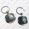 Keychain compass